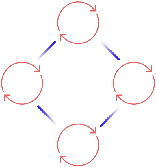 https://deidraproctor.com/wp-content/uploads/2020/10/process_scheme.png